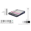 Athletic RP matrac 80x200