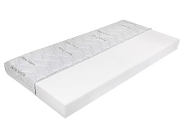 Basic Aloe Line matrac belső felépítés
