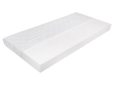 Basic Pure White matrac belső felépítés