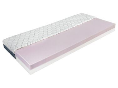 Classico Comfort FOUR matrac belső felépítés