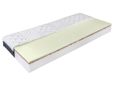 MEMO Foam matrac belső felépítés