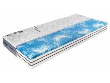 Lineanatura Fitness 4M Cool matrac belső felépítés