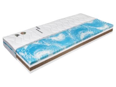 Lineanatura Relax Me matrac belső felépítés