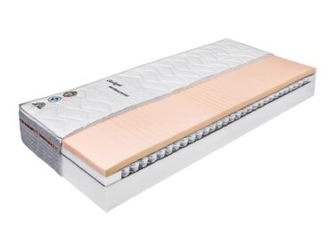 Lineanatura Zenit matrac belső felépítés
